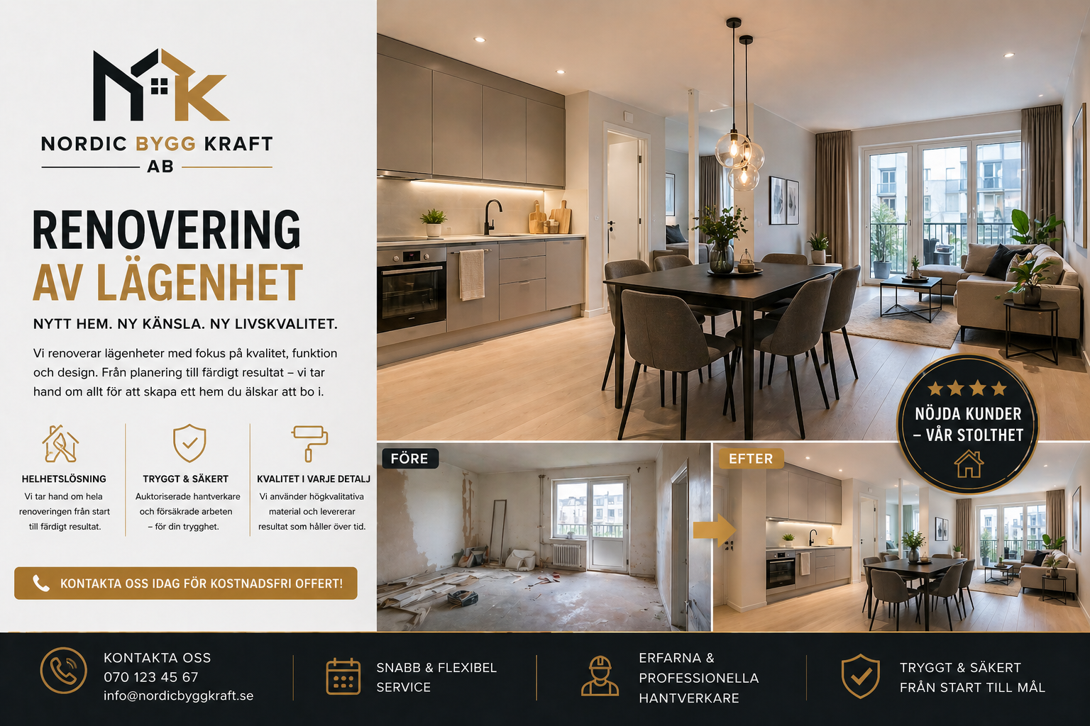 RENOVERING AV LÄGENHET